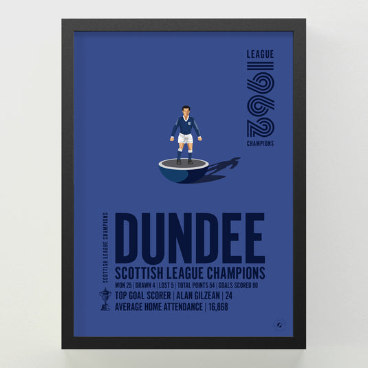 Dundee 1962 Scottish League Champions Poster