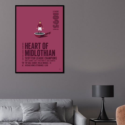 Campeones de la liga escocesa de Heart of Midlothian 1895 Póster