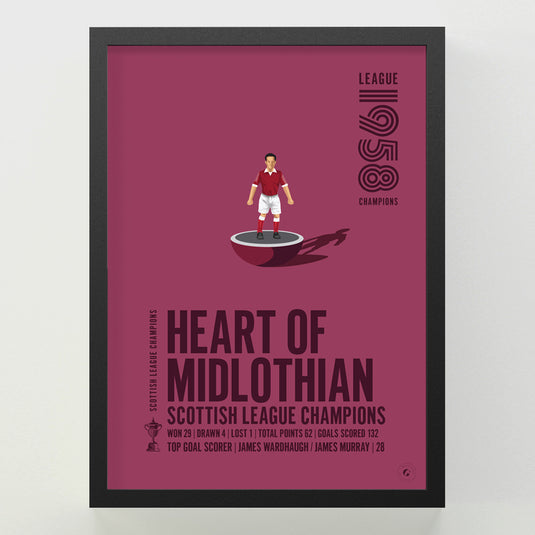 Heart of Midlothian 1958 Scottish League Champions Poster