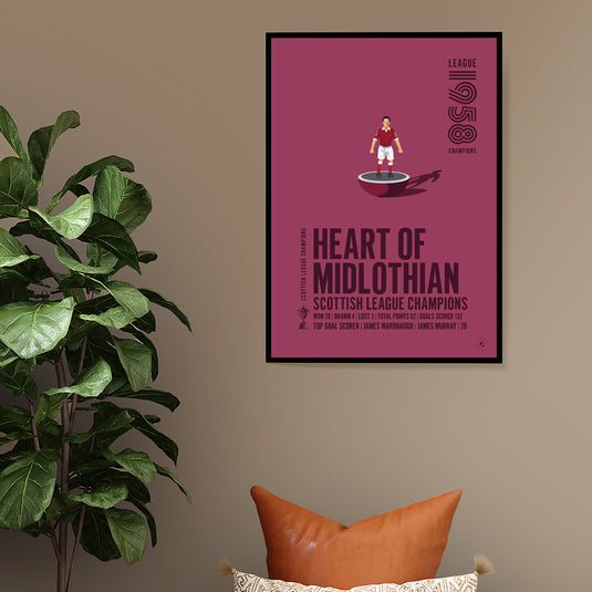 Heart of Midlothian 1958 Scottish League Champions Poster
