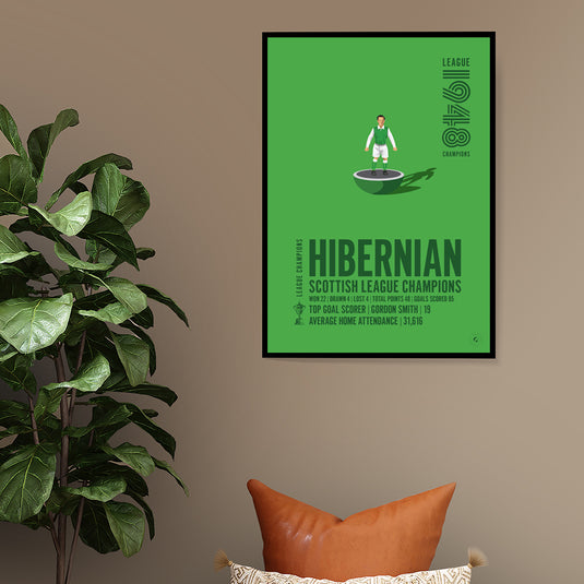 Hibernian 1948 Scottish League Champions Poster