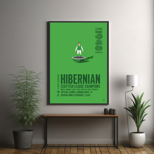 Hibernian 1948 Scottish League Champions Poster