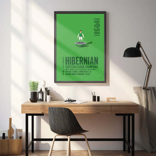 Hibernian 1951 Scottish League Champions Poster