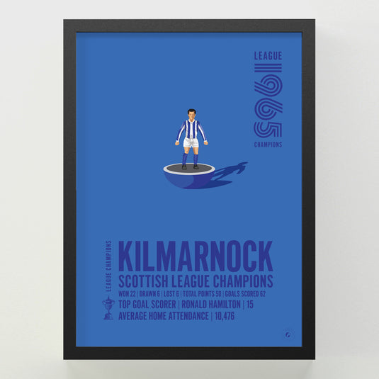 Kilmarnock 1965 Scottish League Champions Poster