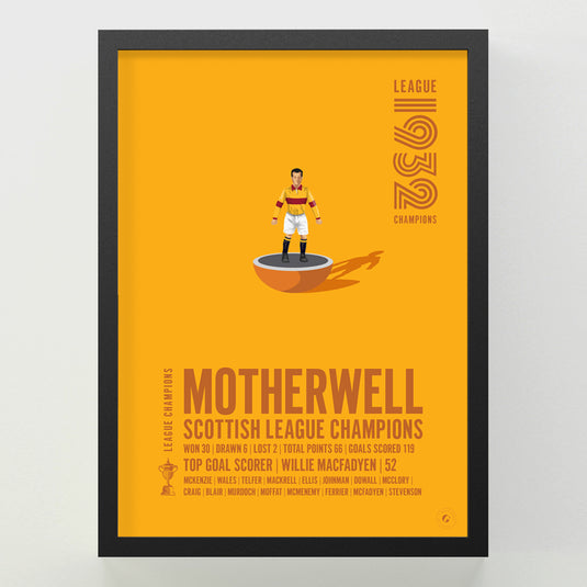 Motherwell 1932 Scottish League Champions Poster