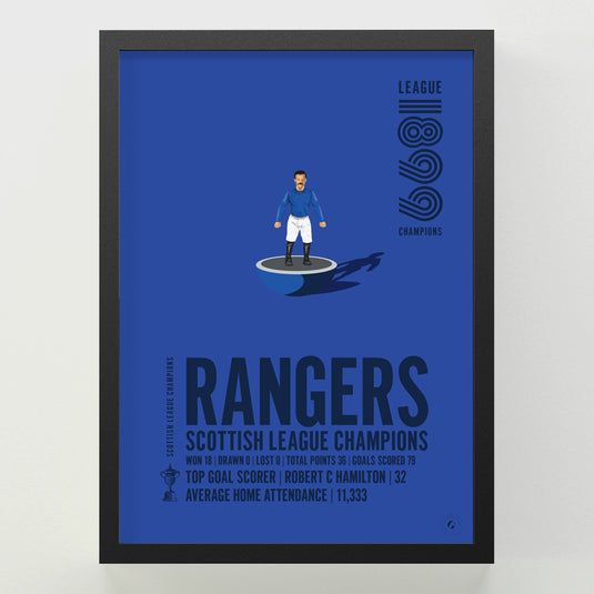 Rangers 1899 Scottish League Champions Poster