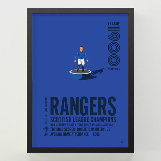 Rangers 1900 Scottish League Champions Poster