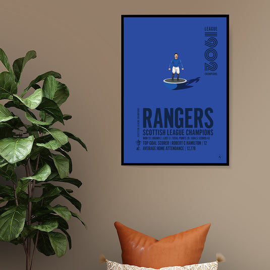 Rangers 1902 Scottish League Champions Poster