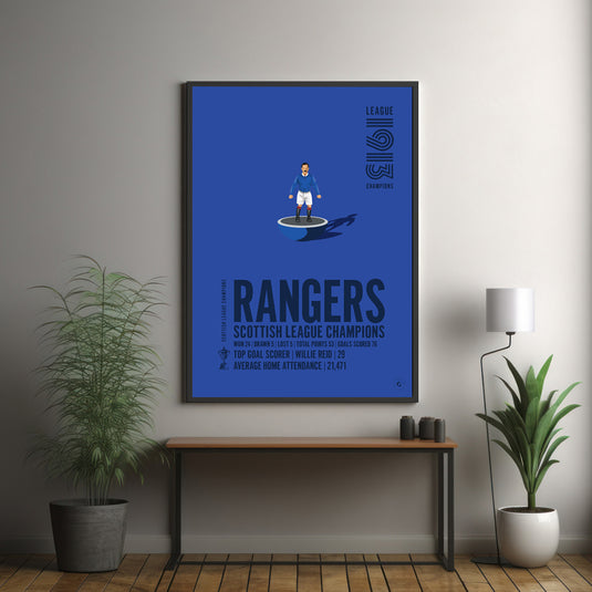 Rangers 1913 Scottish League Champions Poster