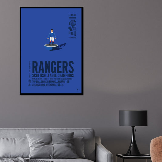 Rangers 1957 Scottish League Champions Poster