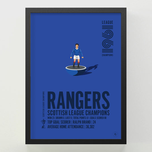 Rangers 1961 Scottish League Champions Poster