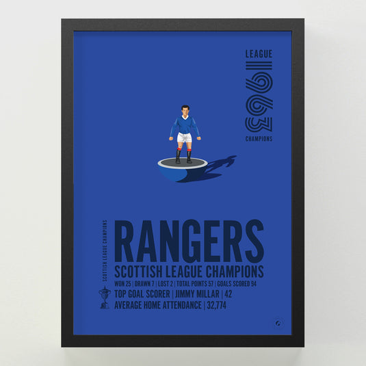 Rangers 1963 Scottish League Champions Poster