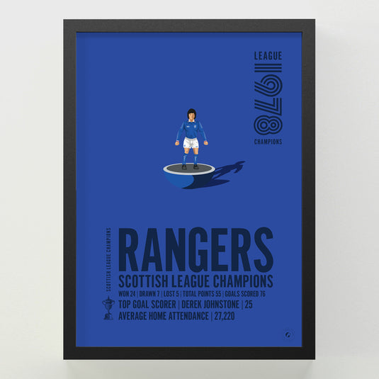 Rangers 1978 Scottish League Champions Poster