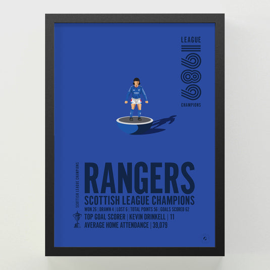 Rangers 1989 Scottish League Champions Poster