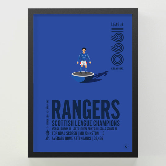 Rangers 1990 Scottish League Champions Poster