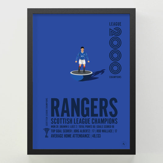 Rangers 2000 Scottish League Champions Poster