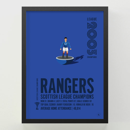 Rangers 2003 Scottish League Champions Poster