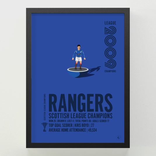 Rangers 2009 Scottish League Champions Poster