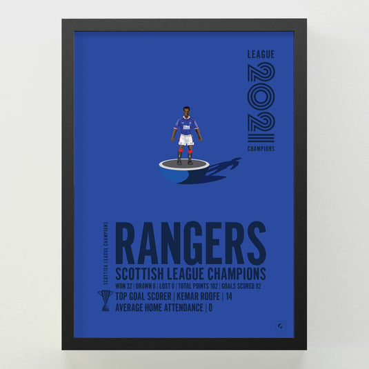 Rangers 2021 Scottish League Champions Poster