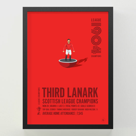 Third Lanark 1904 Scottish League Champions Poster