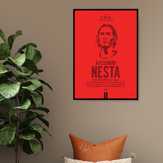 Alessandro Nesta Head Poster - AC Milan