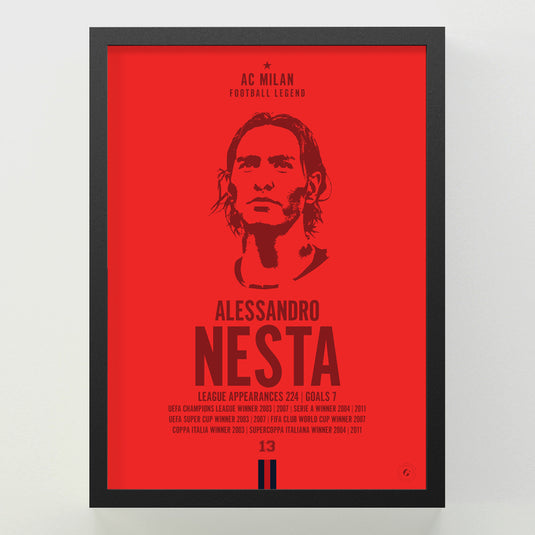 Alessandro Nesta Head Poster - AC Milan