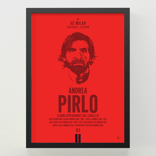 Andrea Pirlo Head Poster - AC Milan