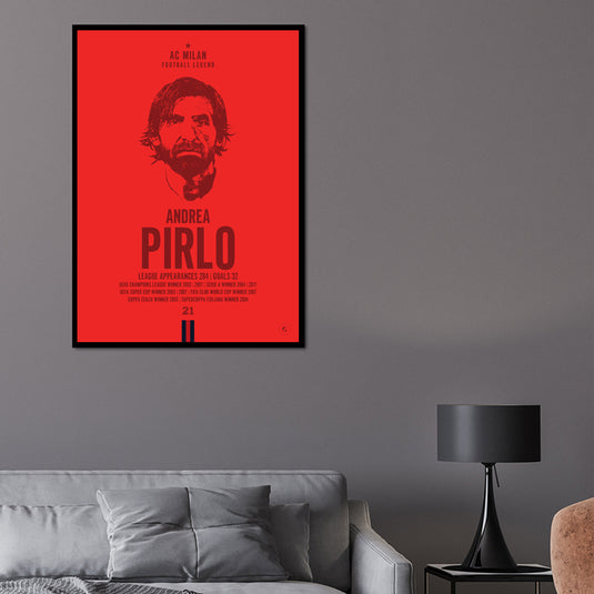 Andrea Pirlo Head Poster - AC Milan