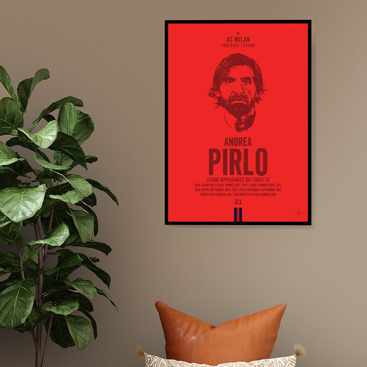 Andrea Pirlo Head Poster - AC Milan