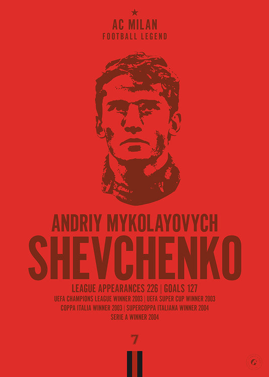 Andriy Shevchenko Head Poster - AC Milan