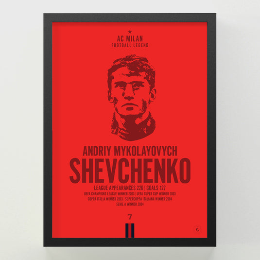 Andriy Shevchenko Head Poster - AC Milan