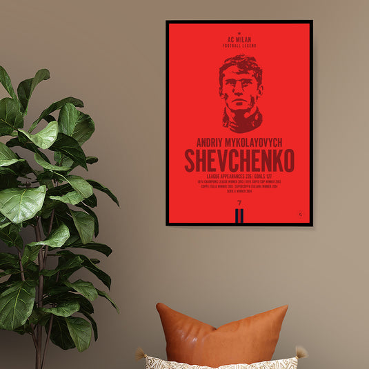 Andriy Shevchenko Head Poster - AC Milan