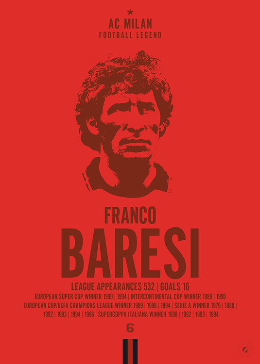 Franco Baresi AC Milan Football Legend Iconic Portrait Print