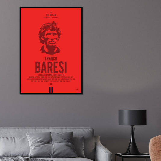 Franco Baresi AC Milan Football Legend Iconic Portrait Print