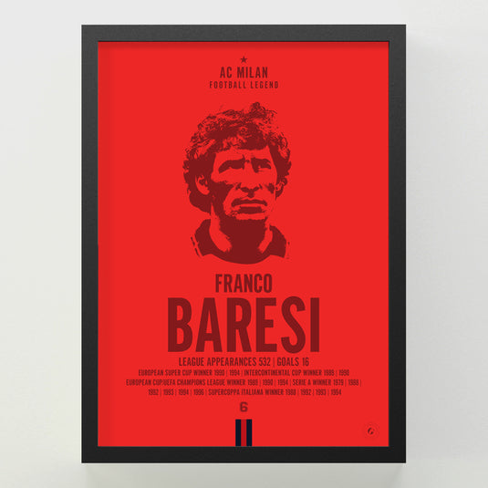 Franco Baresi Head Poster - AC Milan