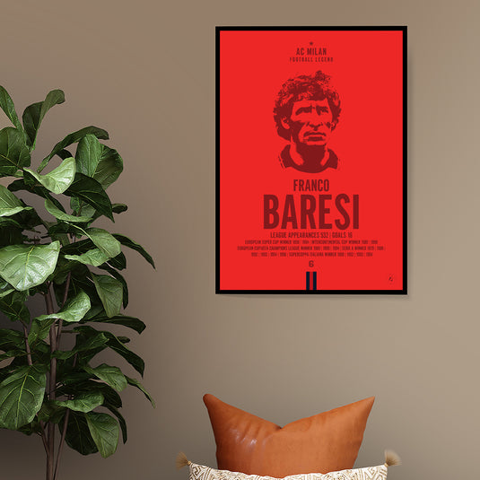 Franco Baresi AC Milan Football Legend Iconic Portrait Print