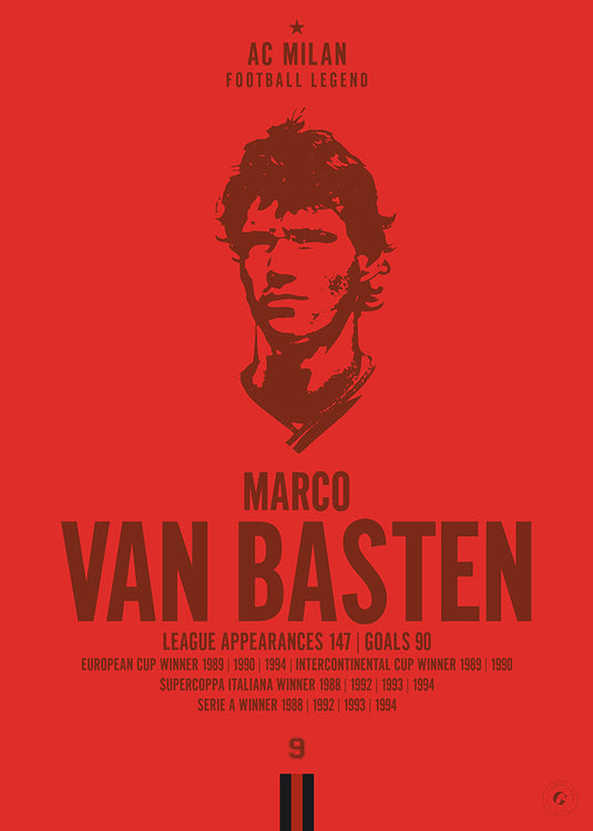 Cartel de la cabeza de Marco Van Basten - AC Milan