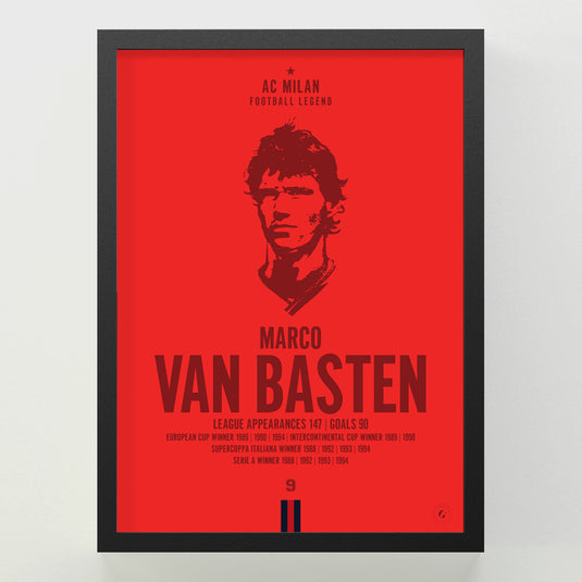 Marco Van Basten Head Poster - AC Milan