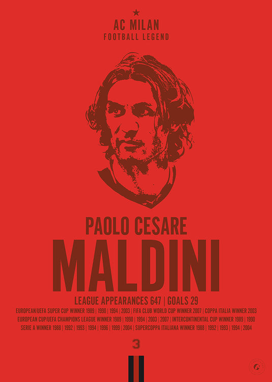 Paolo Maldini Head Poster - AC Milan