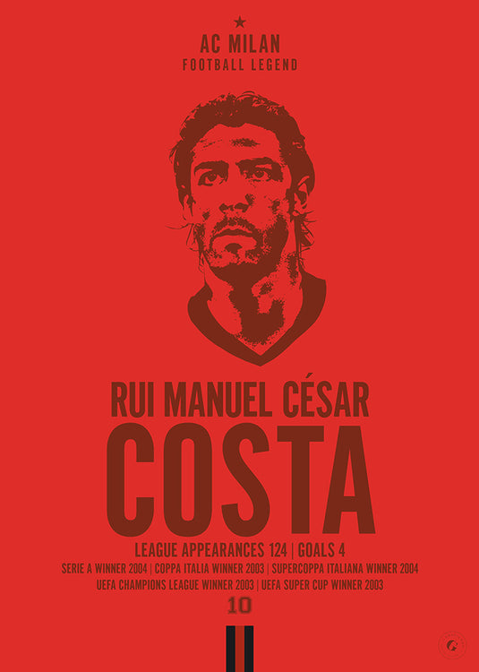 Póster Rui Costa - AC Milan