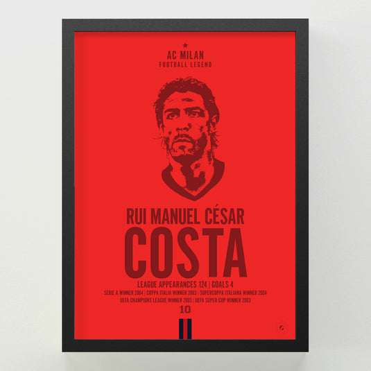 Rui Costa Head Poster - AC Milan