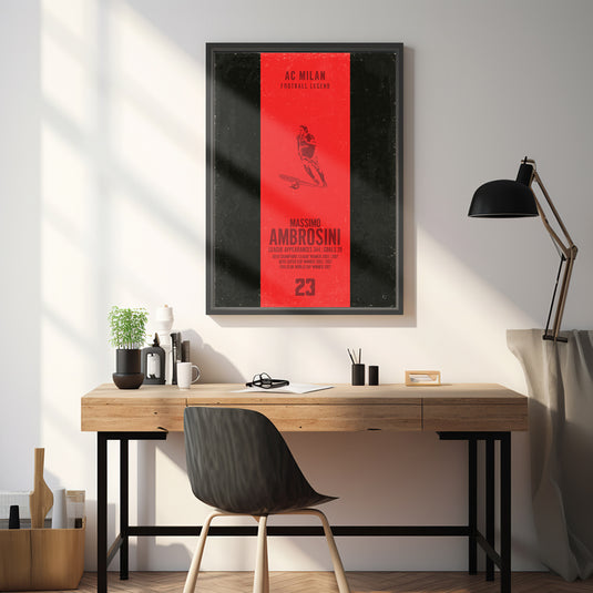 Affiche Massimo Ambrosini (bande verticale)