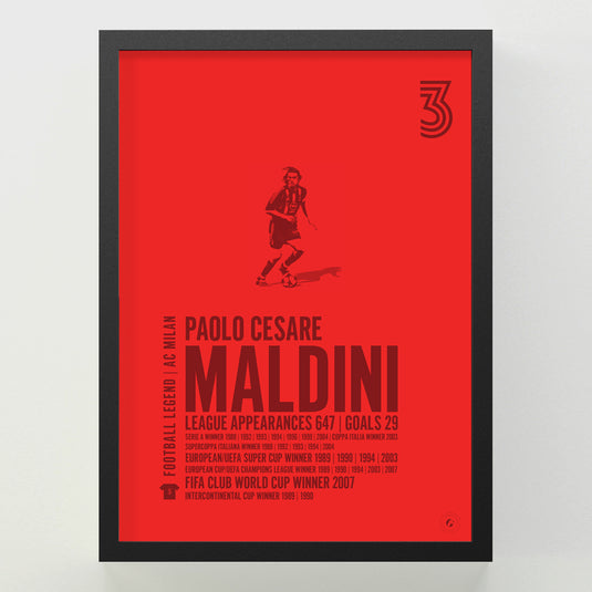 Paolo Maldini Poster - AC Milan