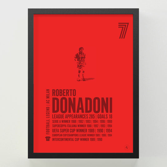 Roberto Donadoni Poster - AC Milan
