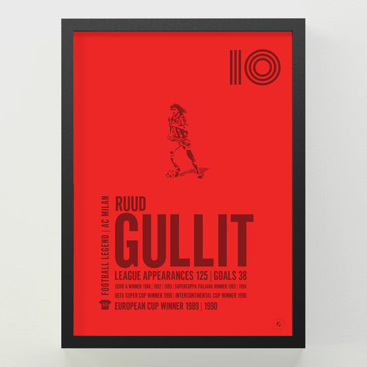 Ruud Gullit Poster - AC Milan