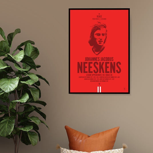 Johan Neeskens Ajax Football Legend Iconic Portrait Print