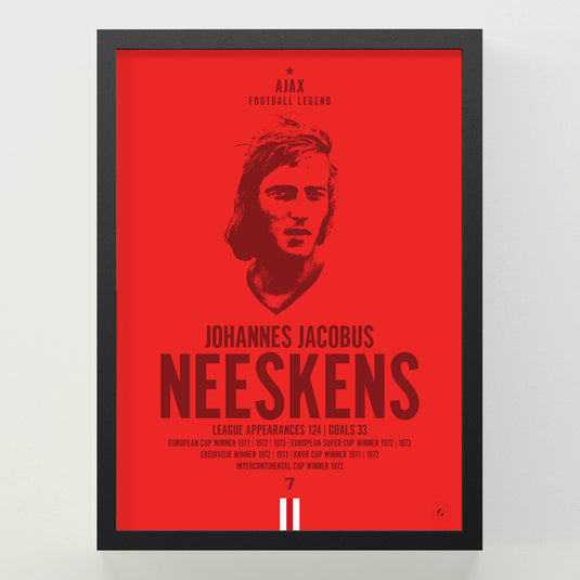Johan Neeskens Head Poster - Ajax