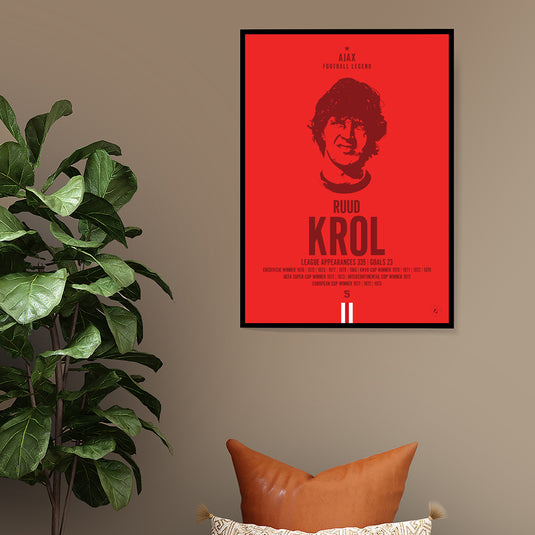 Ruud Krol Head Poster - Ajax