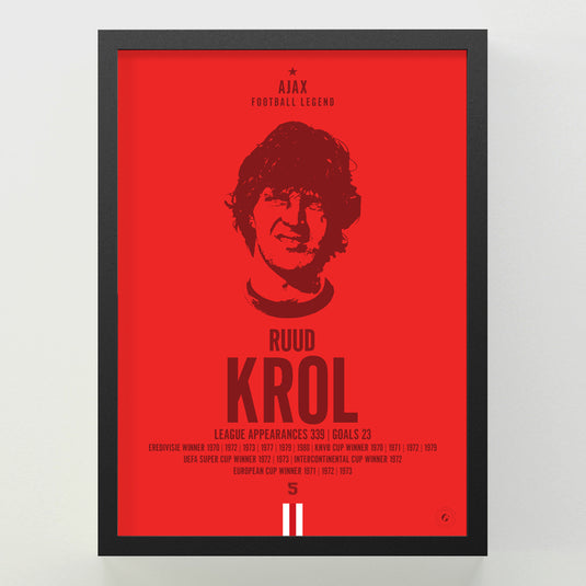 Ruud Krol Head Poster - Ajax