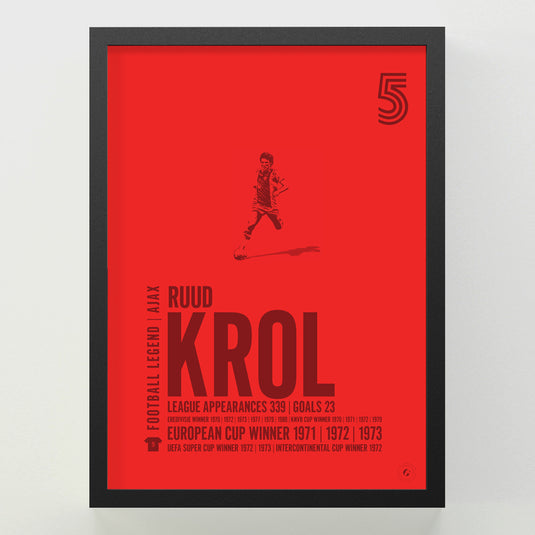 Ruud Krol Poster - Ajax